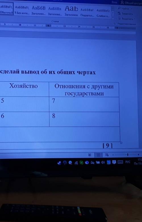 Охарактеризуйте государства по таблице и сделать вывод об общих чертах государства территория правле