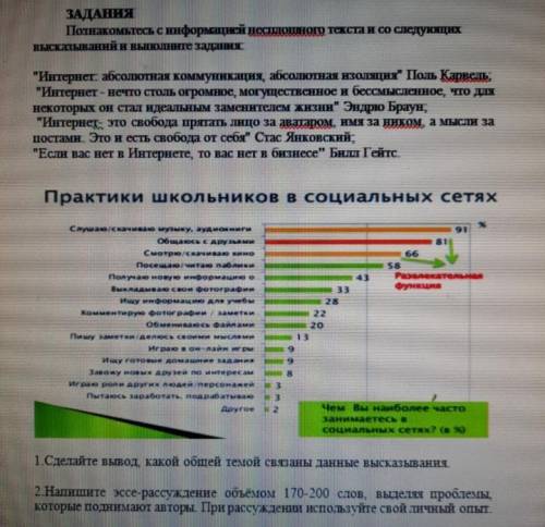 2.Напишите эссе-рассуждение объёмом 170-200 слов, выделяя проблемы, которые поднимают авторы. При ра