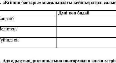 Егиннин бастары мысалындагы кейипкерлерди салыстырыныз кандай? неликтен? туйинди ой дани коп бидай д