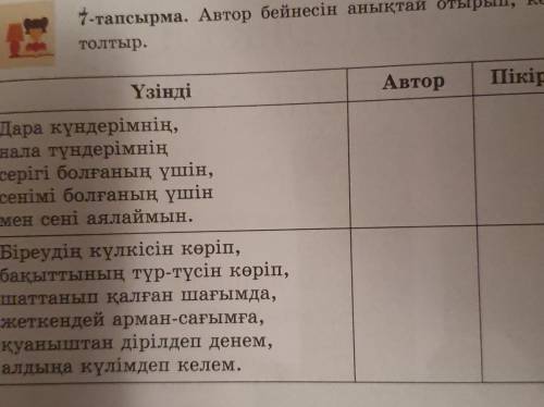 - тапсырма . Автор бейнесін анықтай отырып , кестені толтыр . Автор Пікірім ... Үзінді Дара күндерім