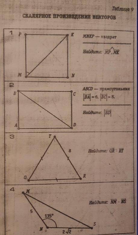 Скалярное произведение векторов (Номера 1,3,4)