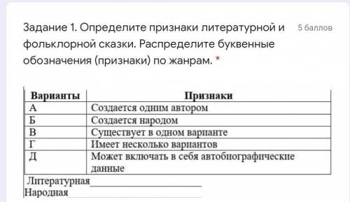 Задание 1. Определите признаки литературной и фольклорной сказки. Распределите буквенные обозначения