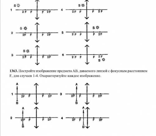 Постройте изображение предмета AB, даваемого линзой с фокусным расстоянием F, для случаев 1-4. Охакт