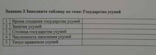 только правильный ответ умаляю. ​