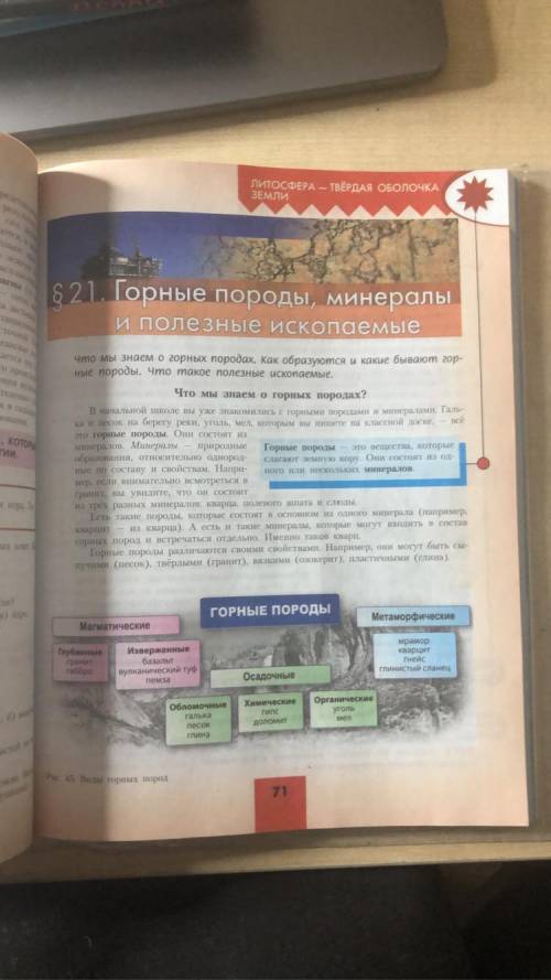 5 КЛАСС 1. параграф 21 читать 2. составить таблицу Как человек использует ГП и минералы