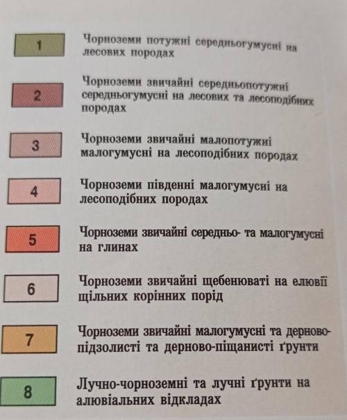 Перевести на русский и заполнить таблицу по контурной карте Луганской республики (Луганской области)