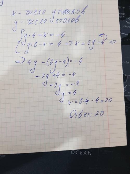 если находящихся в зале учеников посадить по 4 за каждый стол то 4 ученикам не хватит стульев Если ж