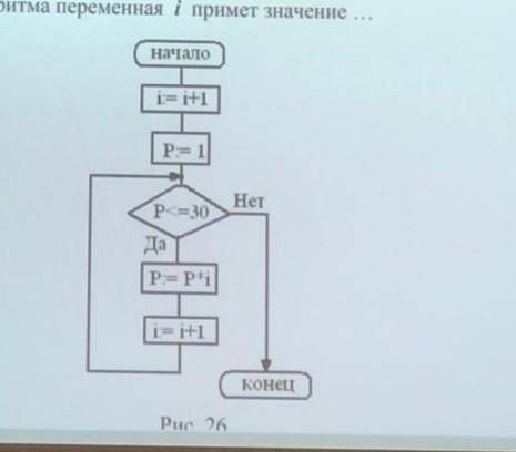 решить алгоритм 50болов​