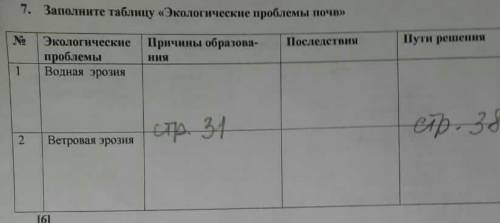 Заполните таблицу Экологическая причина почв Экологическая проблема 1 водная эрозия 2 ветровая эрози