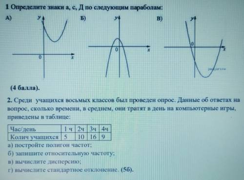 с контрольной по алгебре1 Определите знаки а, с Д по следующим параболам:​