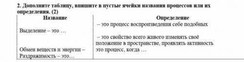 Заполните таблицу впишите в пустые ячейки названия процессов или их по определение​