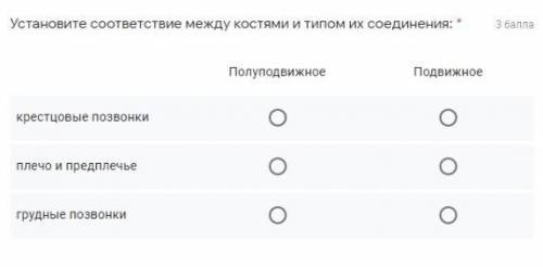 Установите соответствие между костями и типом их соединения.