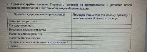 Проанализируйте влияние тюркского каганата на формирование и развитие новой тюркской цивилизации в с