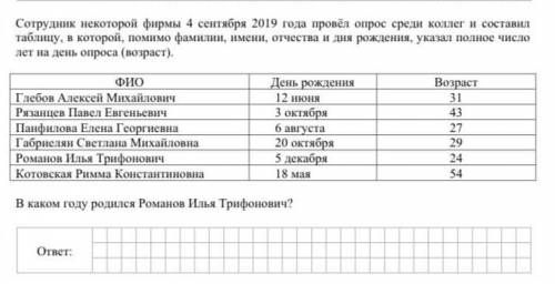 ВПР сотрудник некоторой фирмы 4 сентября 2019 года провел опрос среди коллег и составил таблицу, в к