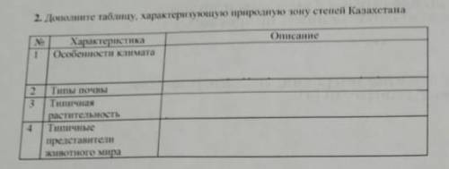 Дополните таблицу.характеризующтю природную зону степей Казахстана ​