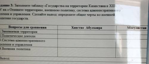 Задание 3: Заполните таблицу «Государства на территории Казахстана в XI- XV вв.» Опишите территорию,