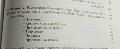 Задание 2. Рассмотрите ценности культуры. Какие из них вы отнесёте к материальным, каких духовным? П