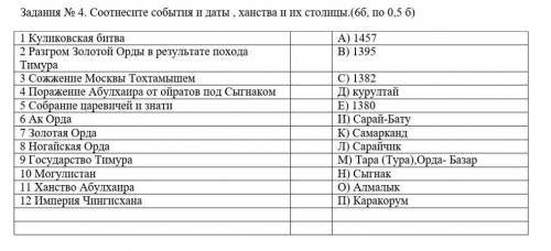 Задания № 4. Соотнесите события и даты , ханства и их столицы.(6б, по 0,5 б)1 Куликовская битва А) 1