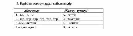 Берілген жалғауларды сəйкестіндір Кто не нибудь​