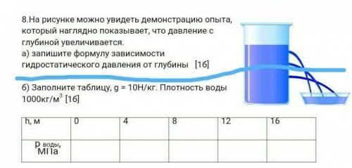 Б) Заполните таблицу, g = 10Н/кг. Плотность воды1000кг/м​