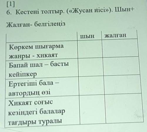 6. Кестені толтыр. («Жусан иісі»). Шын Жалған белгілеңізШЫНжалғанКөркем шығармажанры - хикаятБапай ш