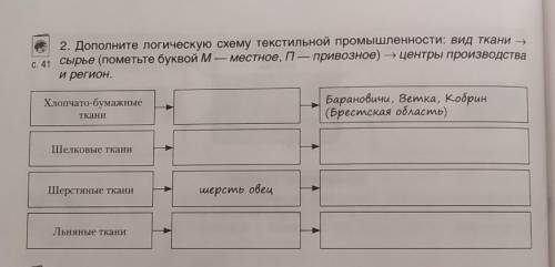 Дополните логическую схему текстильной промышленности.география 9 класс​