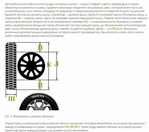 Автомобильные колёса состоят из двух основных частей — шины и твёрдого диска. Маркировка, которая об