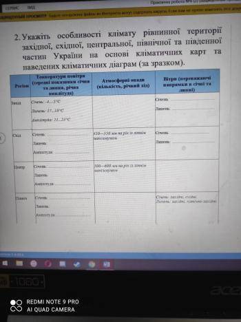 До іть будь ласка з практичної по географії ів