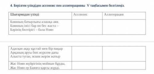 4. Берілген үзіндіден ассонанс пен аллитерацияны V таңбасымен белгілеңіз.​