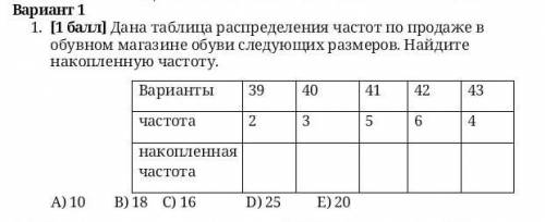 Дана таблица распределения частот по продаже в обувном магазине обуви следующих размеров. Найдите на