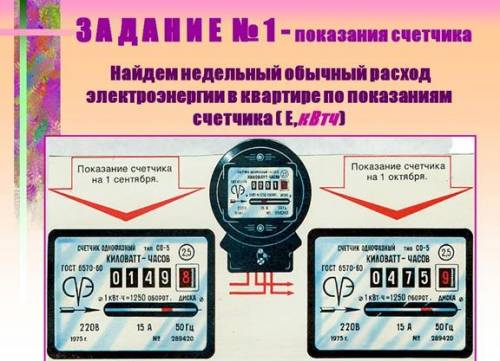 По показаниям счетсчика, определите количество энергии, израсходованной за месяц. (Смотри картинку)