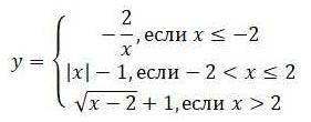 Постройте график кусочно-заданной функции: Все части графика должны быть построены на одной координа