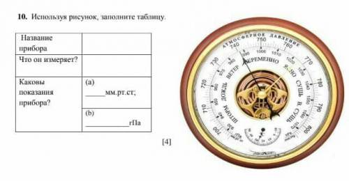 10.используя рисунок заполните таблицу: у меня соч​