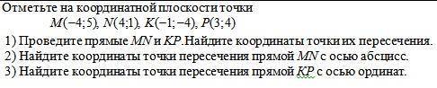 Отметьте на координатной плоскости точки М(-4;5), N(4;1), K(-1;-4), P(3;4) 1) Проведите прямые MNи