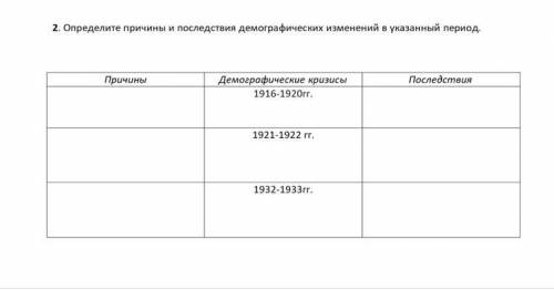 2. Определите причины и последствия демографических изменений в указанный период