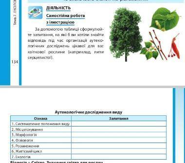 . Аутекологічне дослідження виду липи серцелистої