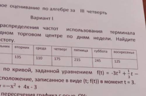 Точка движется по кривой, заданной уравнением f(t) = -3t + 2.2. Найдите её расположение, записанное