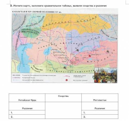 3. Изучите карту, заполните сравнительную таблицу, выявляя сходства и различия соч ​