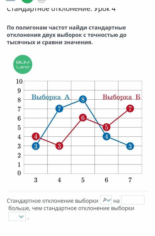 Среднее значение. Дисперсия. Стандартное отклонение. Урок 4 По полигонам частот найди стандартные от