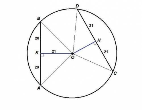 Отрезки AB и CD являются хордами окружности. Найдите расстояние от центра окружности до хорды CD, ес