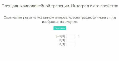 Дам ещё 100б за правильный ответ 1)Соотнесите ∫f(x)dx на указанном интервале, если график функции y=