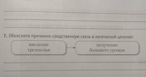 Объясните причинно-следственную связь в логической цепочке​