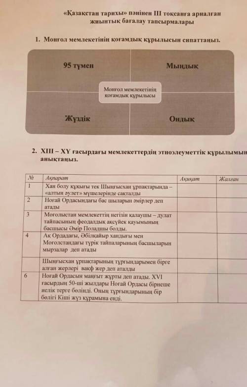 6сынып қазақстан тарихынан тжб 3тоқсан керек өтініш.​