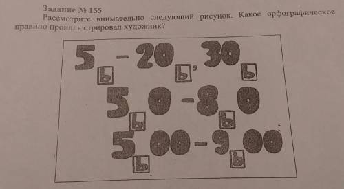 Задание No 155 Рассмотрите внимательно следующий рисунок. Какое орфографическоеправило проиллюстриро