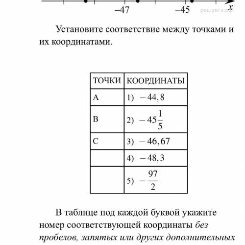 На координатной прямой отмечены точки A, B и C. Установите соответствие между точками и их координат