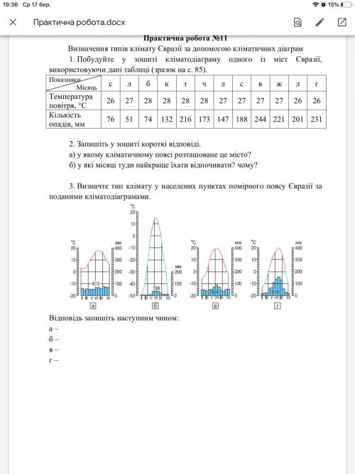 Чертить не нужно, мне нужно узнать, что за город по 1 заданию