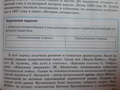 Творческое задание 1. Отметьте положительные и отрицательные стороны в развитии литературы со ветско