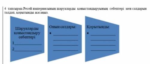 Ресей империясының шаруаларды қоныстандырудың себептері мен салдарын талдап, қорытынды жасаңыз ​