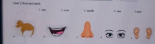 Task 1 Read and match.sala3. mouth4. eais5 pose.aCatwanhe​