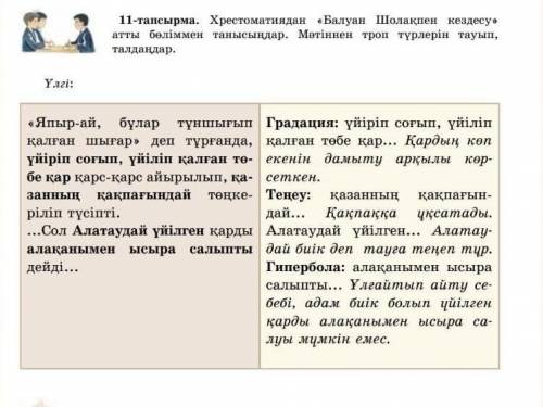 Хрестоматиядан Балуан Шолақпен кездесу атты бөліммен танысыңдар11тапсырмаға көмектесіңіздерші ​